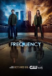 Frequency